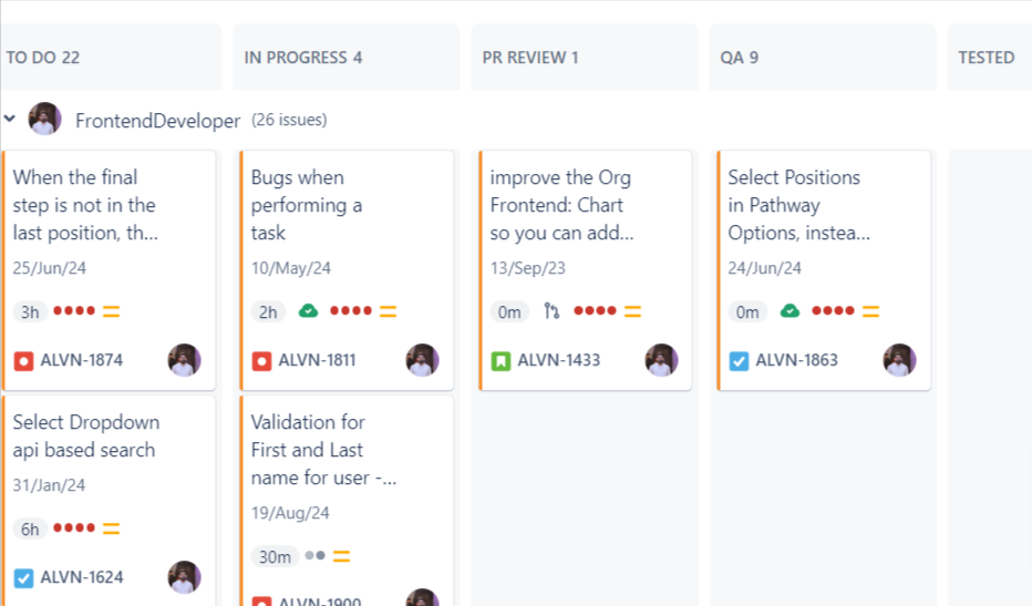 Jira board for task management