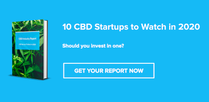 CBD startups to watch in 2020